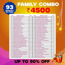Family Combo (Super Saver Pack) 60 items - Image 2