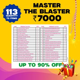 Master the Blaster (75 Quantity / 47 Items) - Image 3