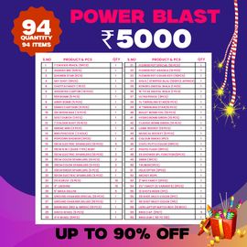 Power Blast Pack (60 Items / 94 Quantity) - Image 2
